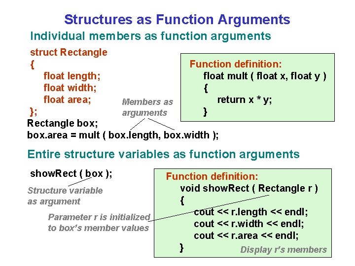 Structures as Function Arguments Individual members as function arguments struct Rectangle { Function definition: