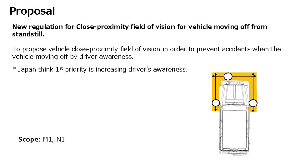 Proposal New regulation for Close-proximity field of vision for vehicle moving off from standstill.