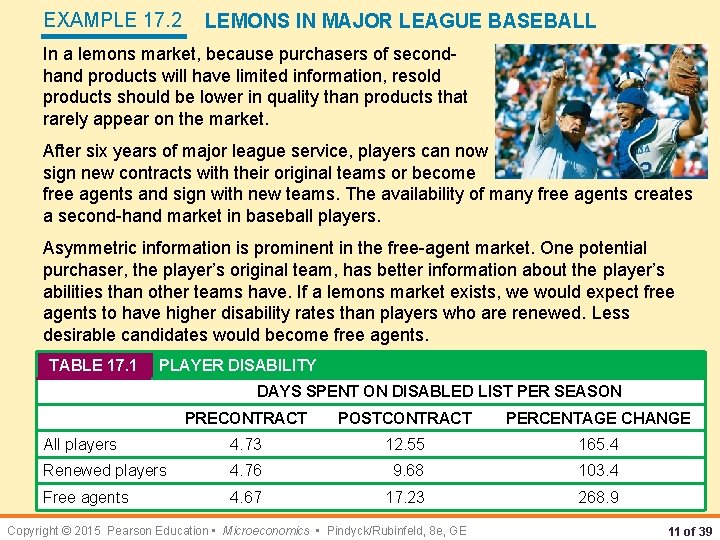 EXAMPLE 17. 2 LEMONS IN MAJOR LEAGUE BASEBALL In a lemons market, because purchasers