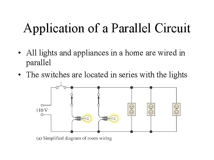 Chapter 5 Parallel Circuits Objectives