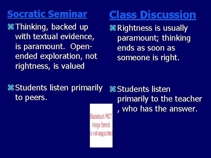 Socratic Seminar Class Discussion z Thinking, backed up with textual evidence, is paramount. Openended