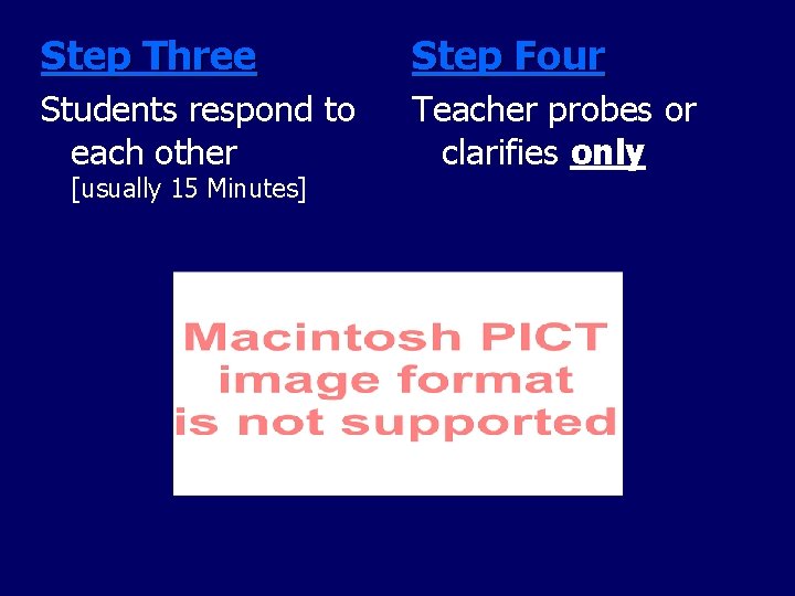 Step Three Step Four Students respond to each other Teacher probes or clarifies only