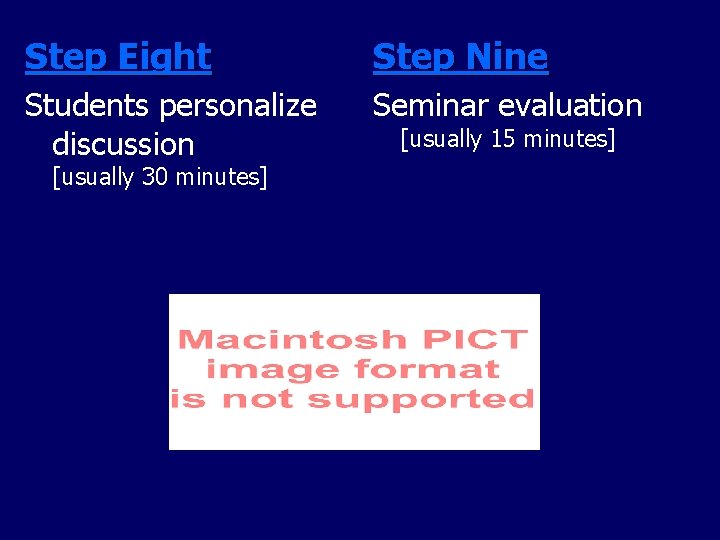 Step Eight Step Nine Students personalize discussion Seminar evaluation [usually 30 minutes] [usually 15