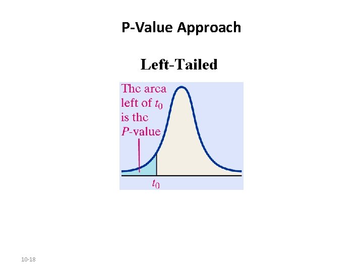 P-Value Approach Left-Tailed 10 -18 P-Value Approach Left-Tailed 10 -18
