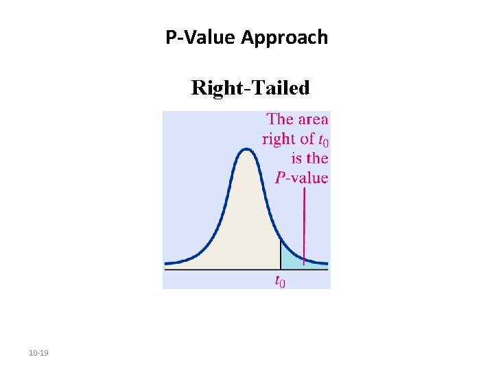 P-Value Approach Right-Tailed 10 -19 P-Value Approach Right-Tailed 10 -19