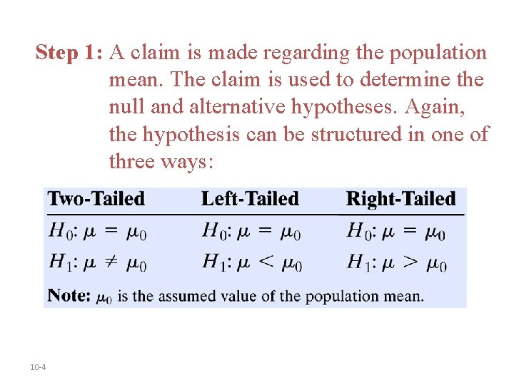 Step 1: A claim is made regarding the population mean. The claim is used Step 1: A claim is made regarding the population mean. The claim is used