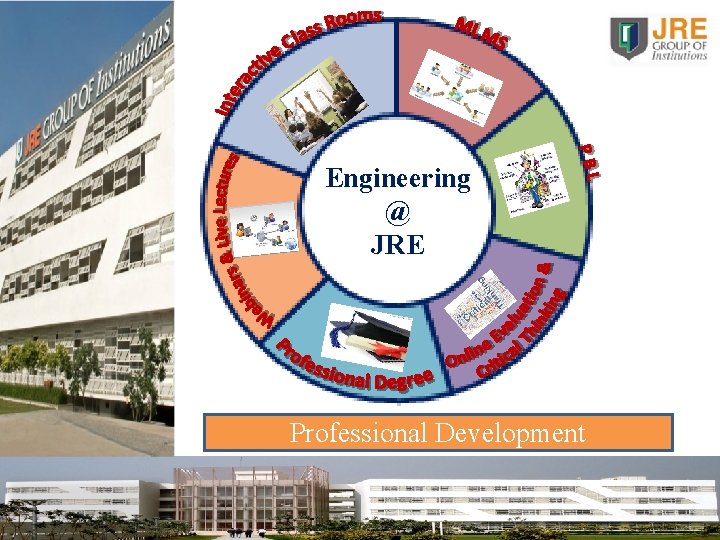 Engineering @ JRE Professional Development 