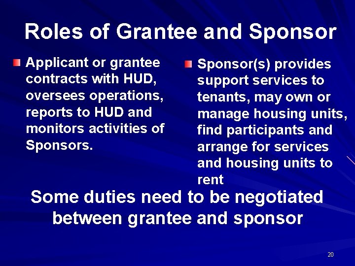 Roles of Grantee and Sponsor Applicant or grantee contracts with HUD, oversees operations, reports