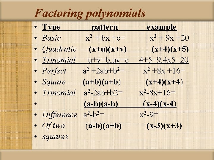 Factoring polynomials • • • Type pattern Basic x 2 + bx +c= Quadratic