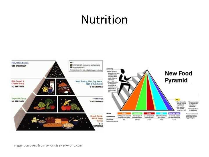 Nutrition Images borrowed from www. disabled-world. com Nutrition Images borrowed from www. disabled-world. com