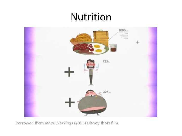 Nutrition Borrowed from Inner Workings (2016) Disney short film. Nutrition Borrowed from Inner Workings (2016) Disney short film.