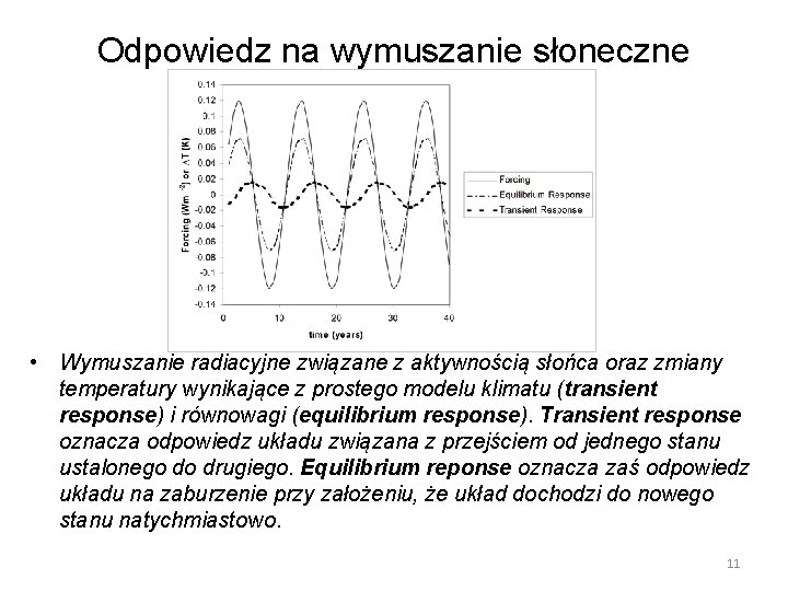 Odpowiedz na wymuszanie słoneczne • Wymuszanie radiacyjne związane z aktywnością słońca oraz zmiany temperatury