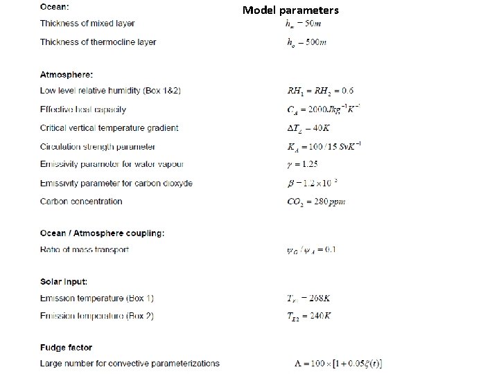 Model parameters 