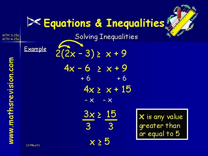 Equations & Inequalities Solving Inequalities MTH 3 -15 a MTH 4 -15 a www.