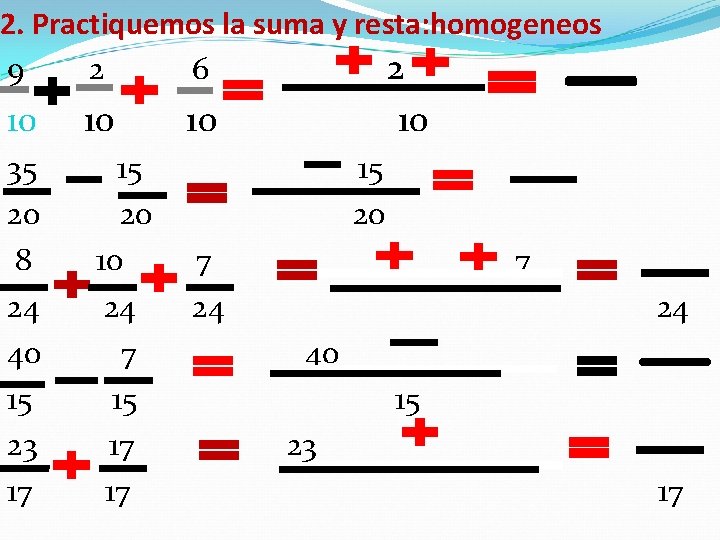 2. Practiquemos la suma y resta: homogeneos 9 2 6 2 10 35 20