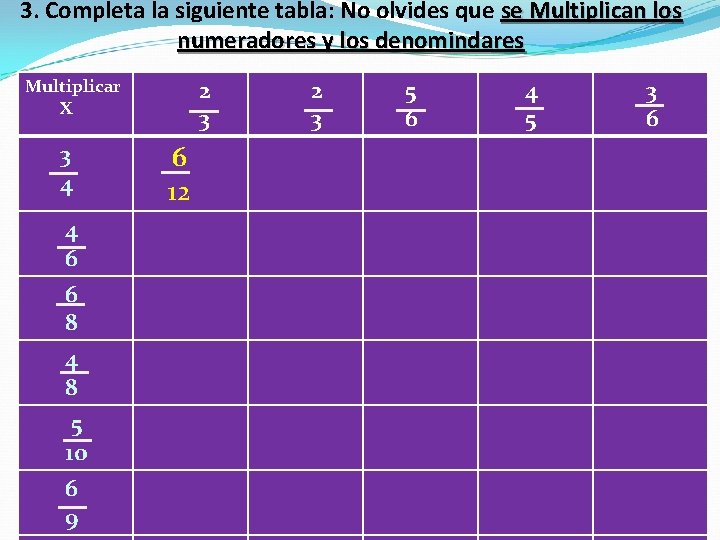 3. Completa la siguiente tabla: No olvides que se Multiplican los numeradores y los