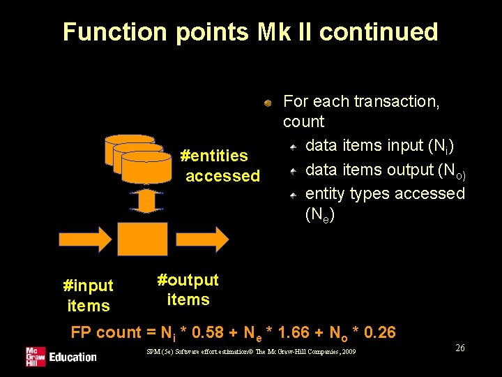 Function points Mk II continued #entities accessed #input items For each transaction, count data