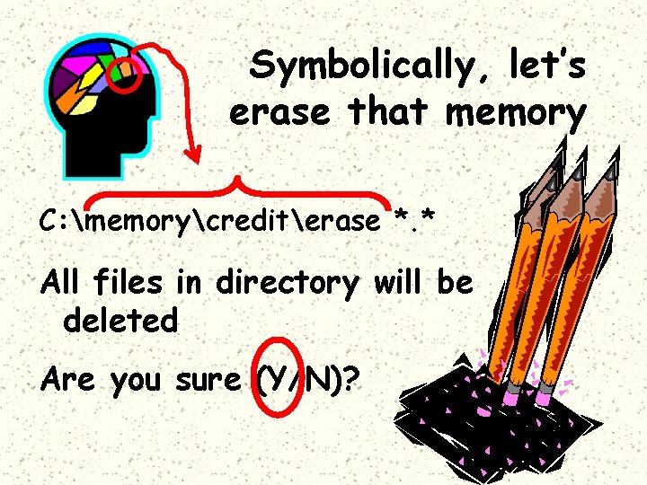 Symbolically, let’s erase that memory C: memorycrediterase *. * All files in directory will