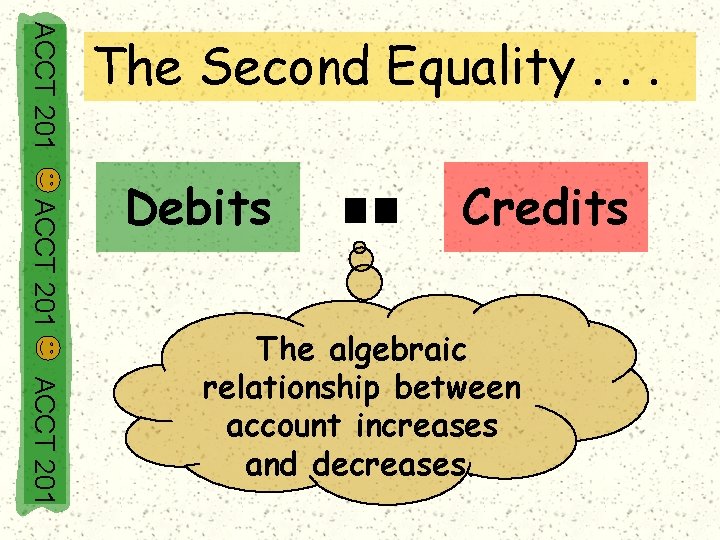 ACCT 201 The Second Equality. . . ACCT 201 Debits Credits ACCT 201 The
