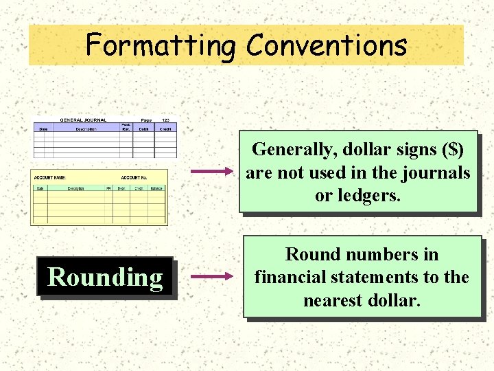 Formatting Conventions Generally, dollar signs ($) are not used in the journals or ledgers.