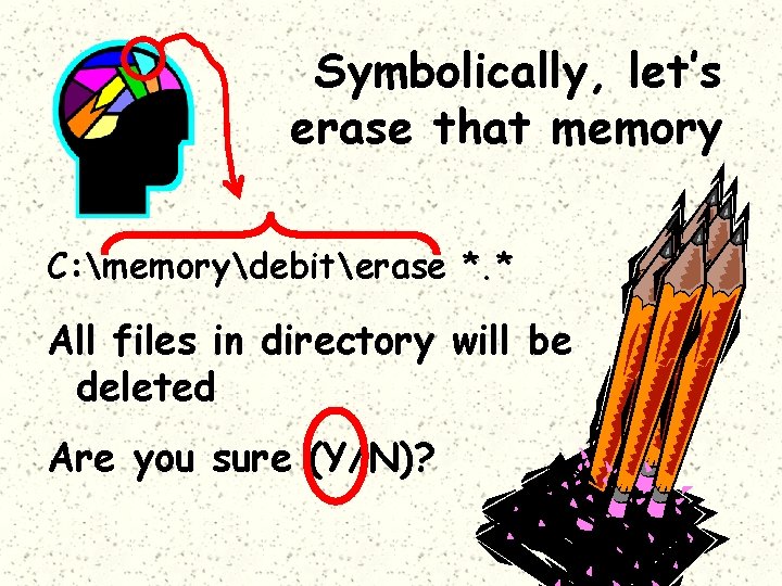 Symbolically, let’s erase that memory C: memorydebiterase *. * All files in directory will