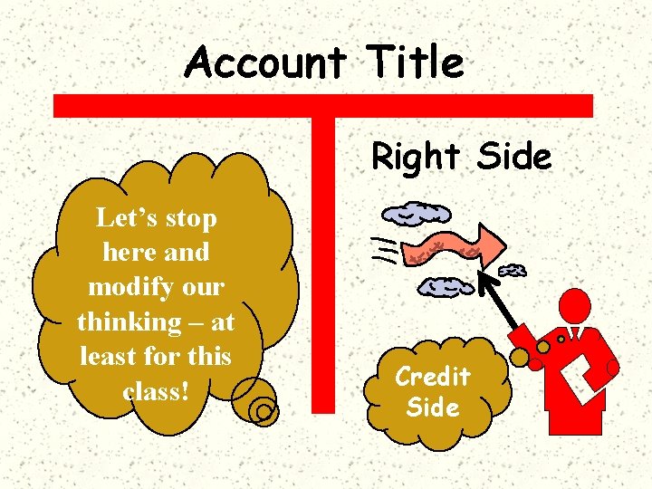 Account Title Right Side Let’s stop here and modify our thinking – at least