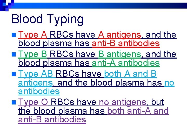 Blood Typing n Type A RBCs have A antigens, and the blood plasma has