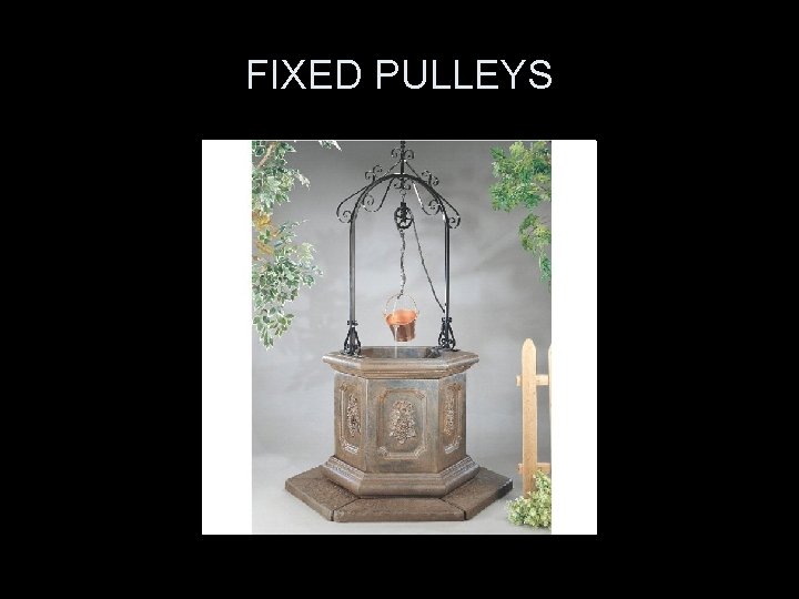 FIXED PULLEYS 