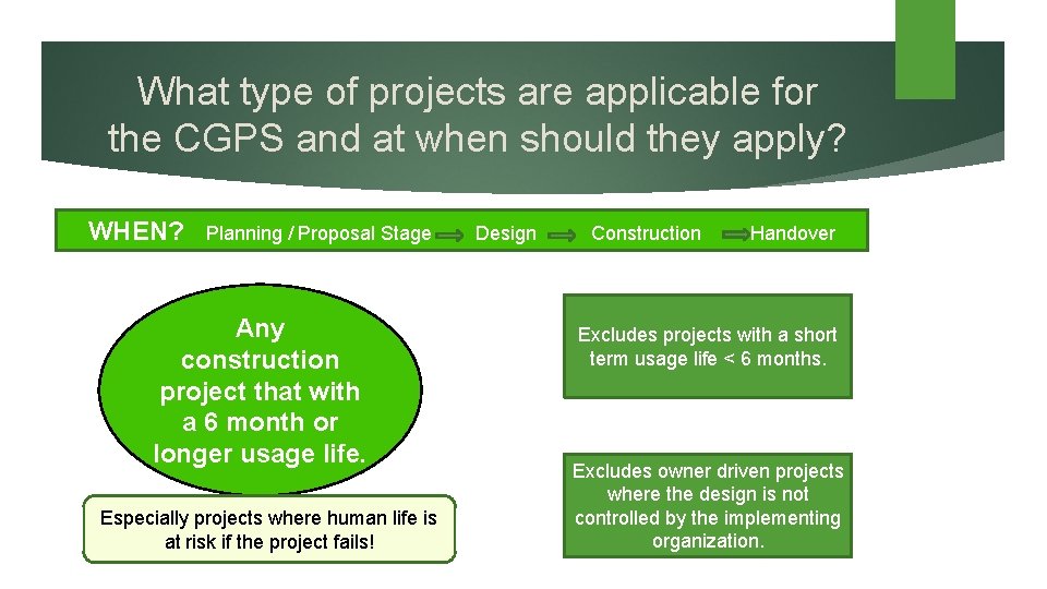What type of projects are applicable for the CGPS and at when should they