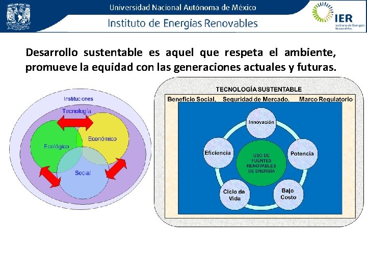 Desarrollo sustentable es aquel que respeta el ambiente, promueve la equidad con las generaciones