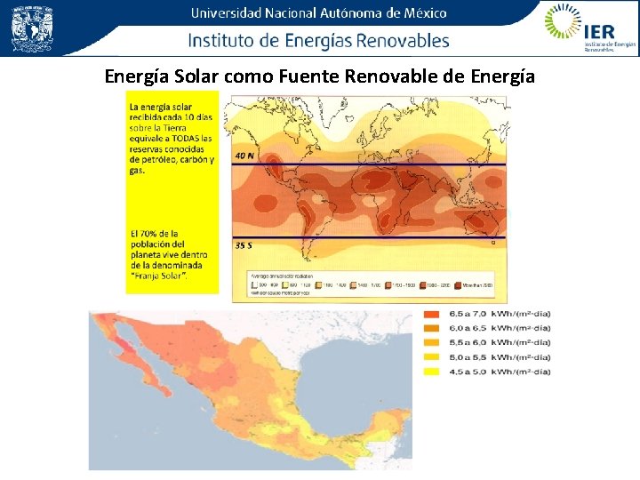Energía Solar como Fuente Renovable de Energía 