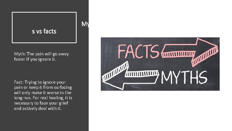 s vs facts Myth: The pain will go away faster if you ignore it.