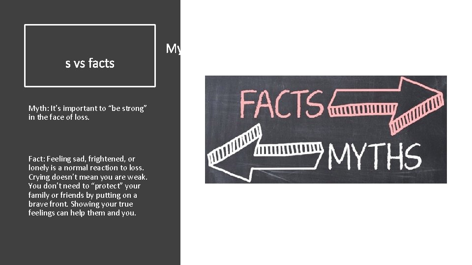 s vs facts Myth: It’s important to “be strong” in the face of loss.