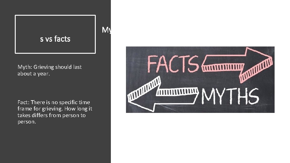 s vs facts Myth: Grieving should last about a year. Fact: There is no