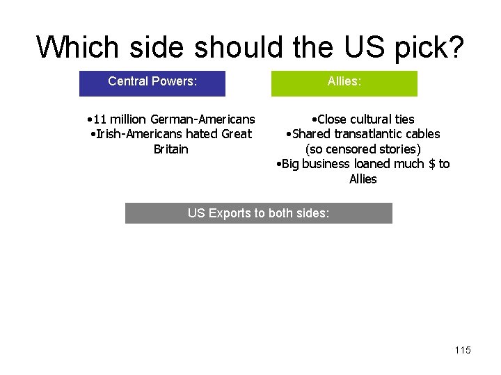 Which side should the US pick? Central Powers: • 11 million German-Americans • Irish-Americans