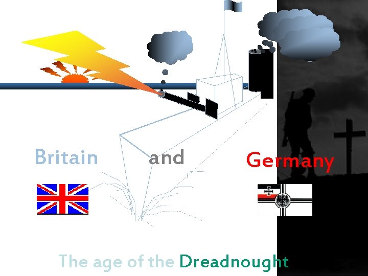 The Naval Race 1906 -1914 Britain and Germany The age of the Dreadnought 