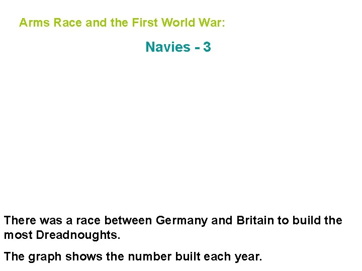 Arms Race and the First World War: Navies - 3 There was a race