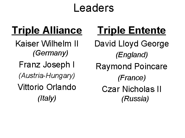 Leaders Triple Alliance Triple Entente Kaiser Wilhelm II David Lloyd George (Germany) (England) Franz