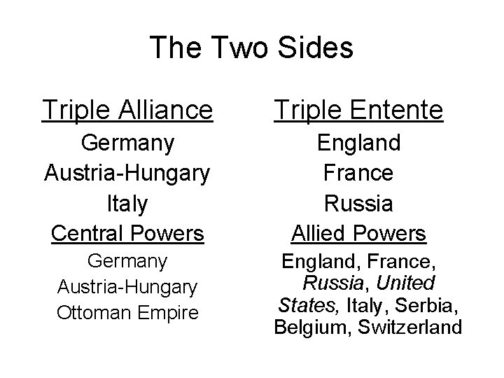 The Two Sides Triple Alliance Triple Entente Germany Austria-Hungary Italy Central Powers England France