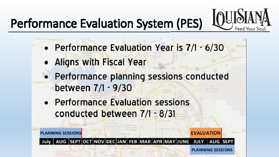 Performance Evaluation System (PES) Performance Evaluation System (PES)