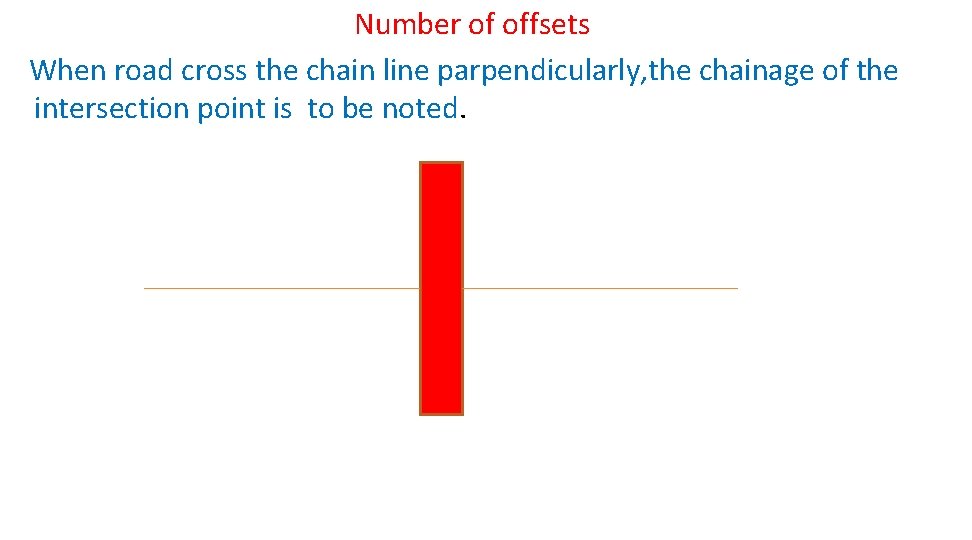 Number of offsets When road cross the chain line parpendicularly, the chainage of the