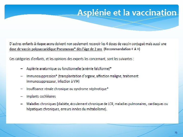 Asplénie et la vaccination 25 