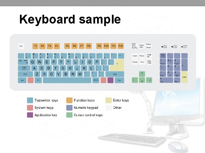 Keyboard sample 