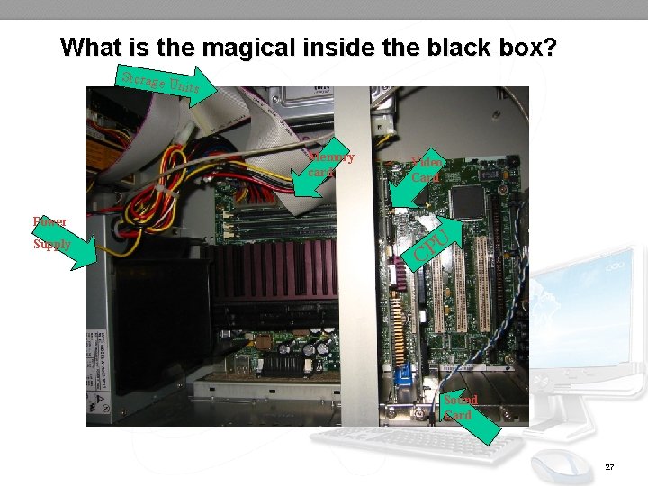 What is the magical inside the black box? Storage Units Memory card Video Card