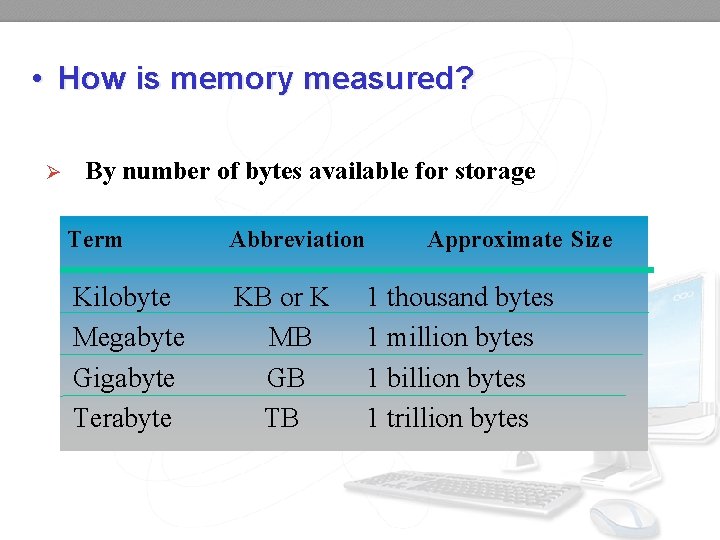  • How is memory measured? Ø By number of bytes available for storage