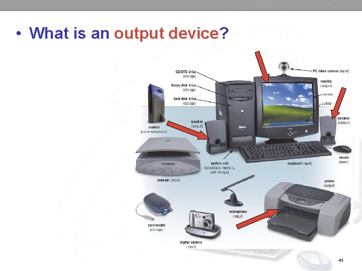  • What is an output device? 41 