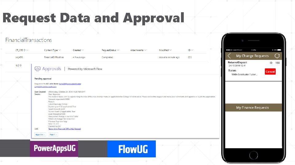 Request Data and Approval 