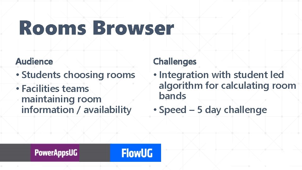 Rooms Browser Audience Challenges • Students choosing rooms • Facilities teams maintaining room information