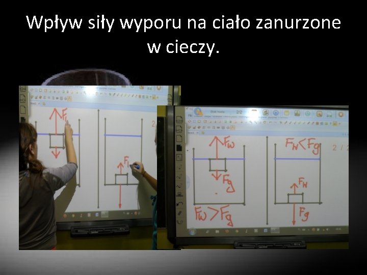 Wpływ siły wyporu na ciało zanurzone w cieczy. 
