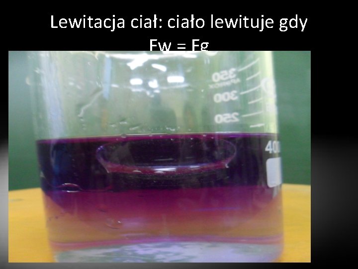 Lewitacja ciał: ciało lewituje gdy Fw = Fg 